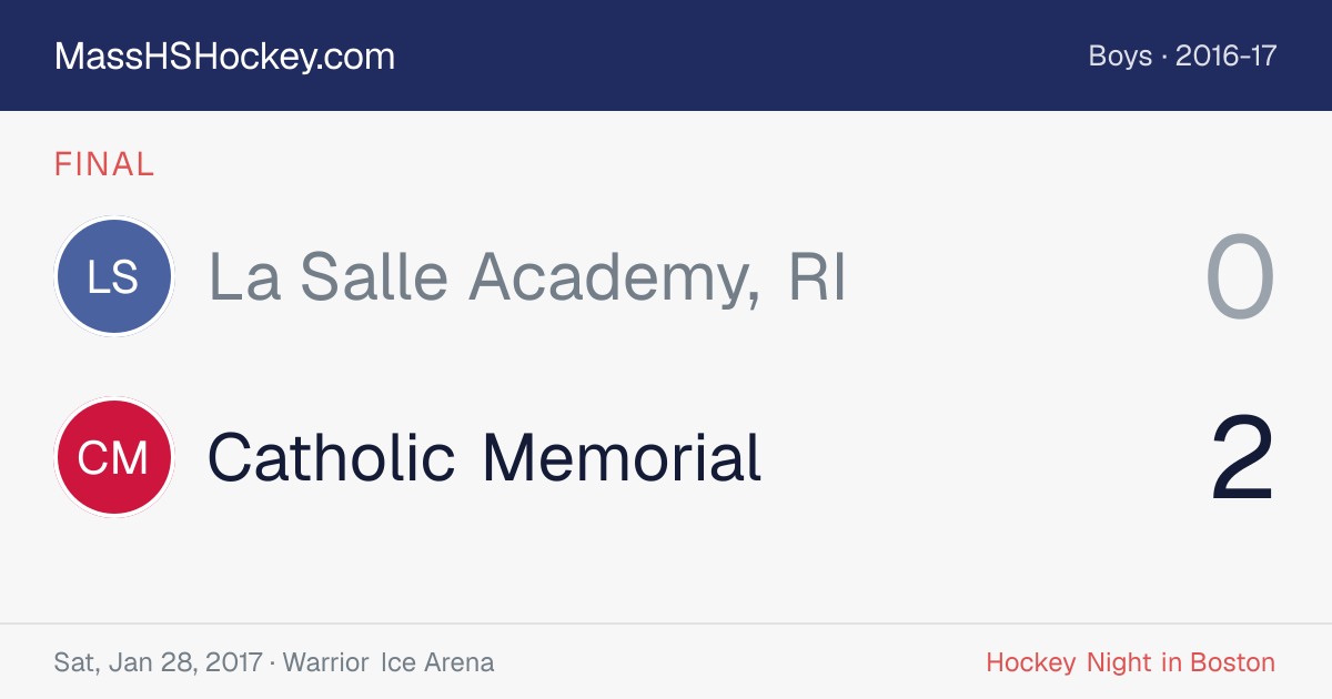 La Salle Academy, RI at Catholic Memorial score card