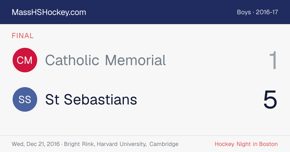 Catholic Memorial at St Sebastians score card