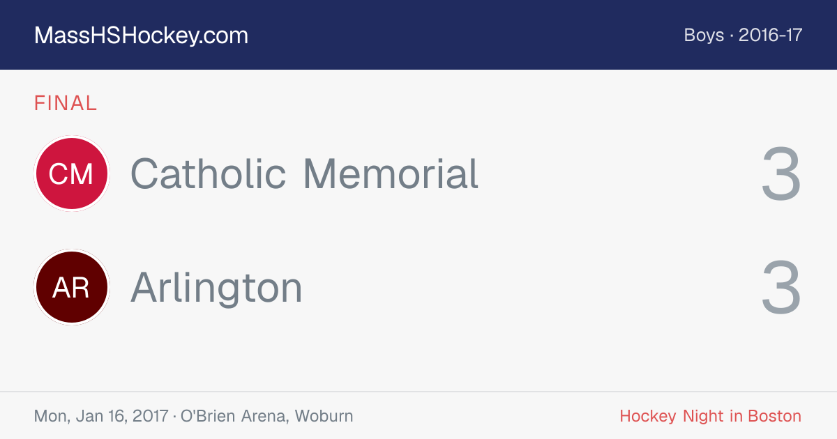 Catholic Memorial at Arlington score card