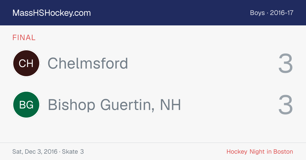 Chelmsford at Bishop Guertin, NH score card