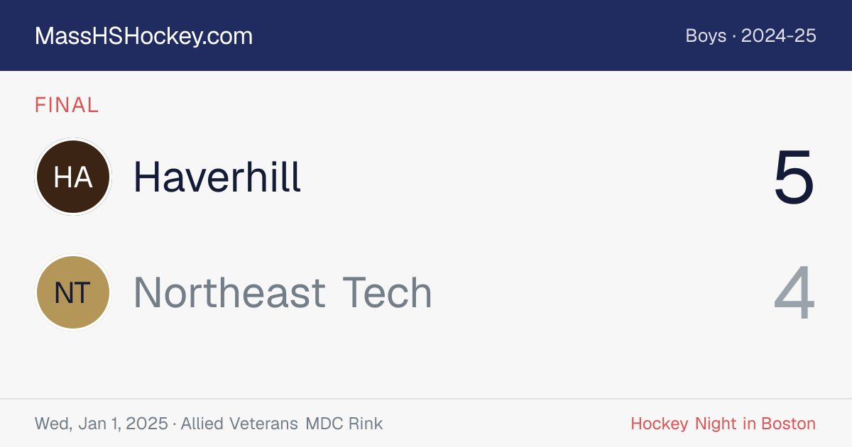 Haverhill at Northeast Tech score card