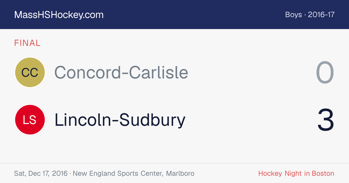 Concord-Carlisle at Lincoln-Sudbury score card