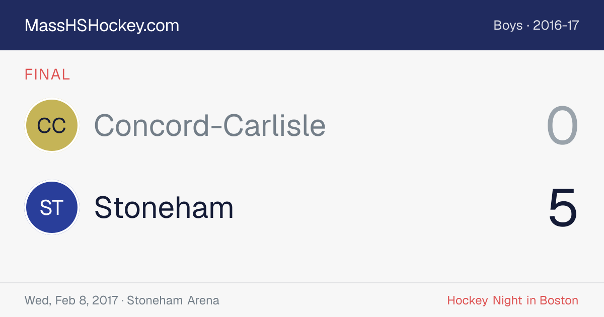 Concord-Carlisle at Stoneham score card