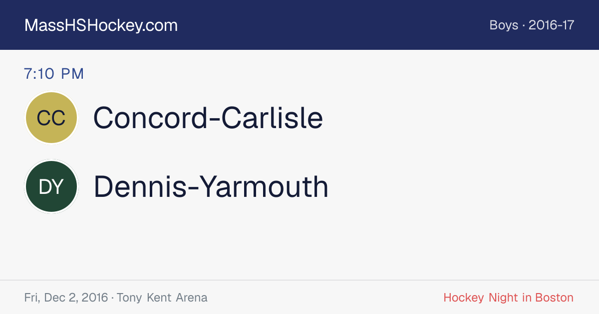 Concord-Carlisle at Dennis-Yarmouth score card