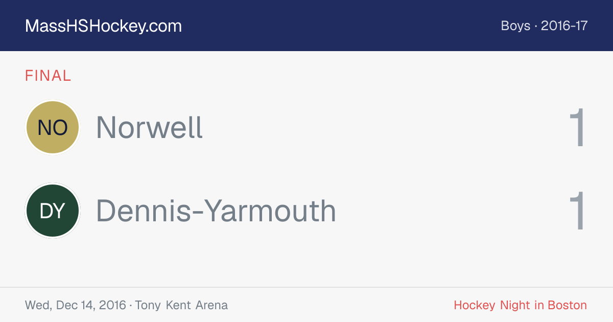 Norwell at Dennis-Yarmouth score card