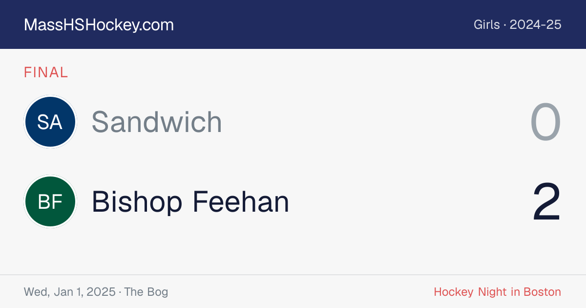 Sandwich at Bishop Feehan score card
