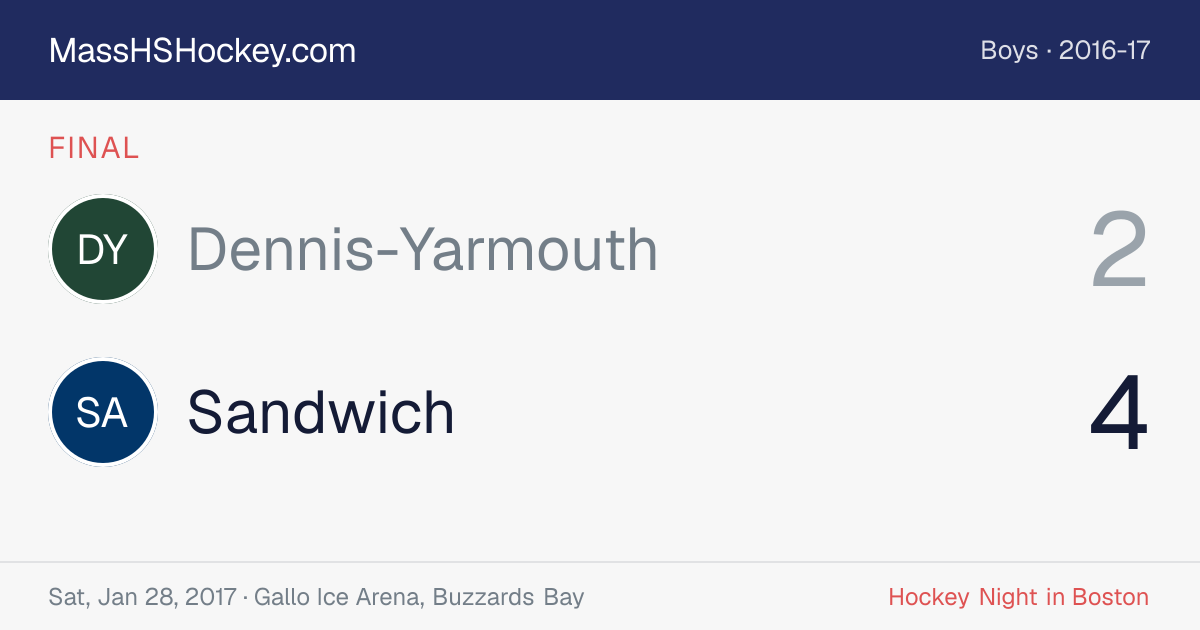 Dennis-Yarmouth at Sandwich score card