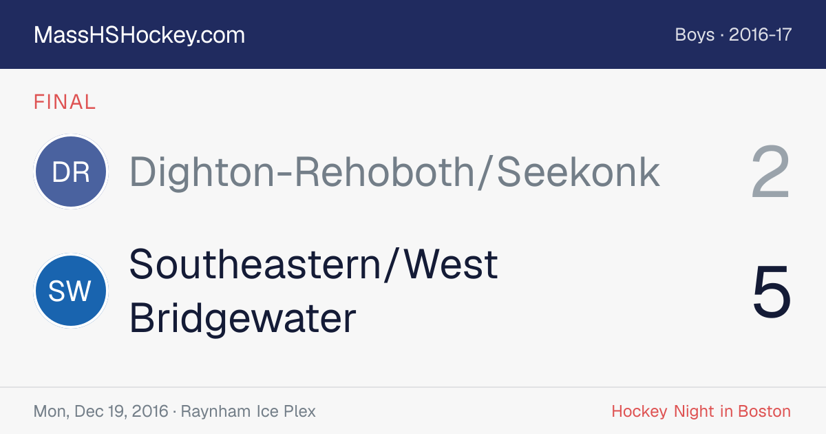 Dighton-Rehoboth/Seekonk at Southeastern/West Bridgewater score card