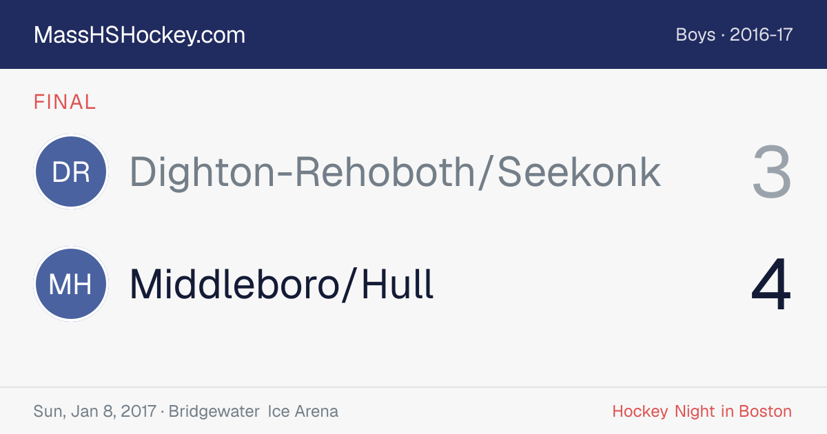 Dighton-Rehoboth/Seekonk at Middleboro/Hull score card