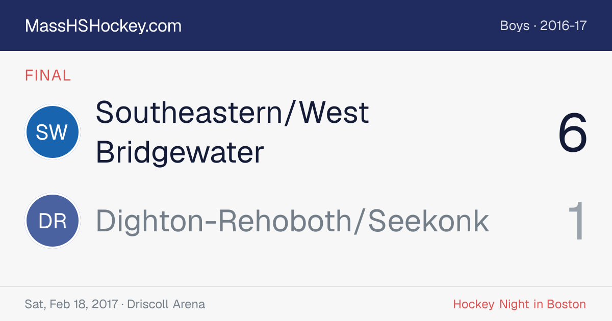 Southeastern/West Bridgewater at Dighton-Rehoboth/Seekonk score card