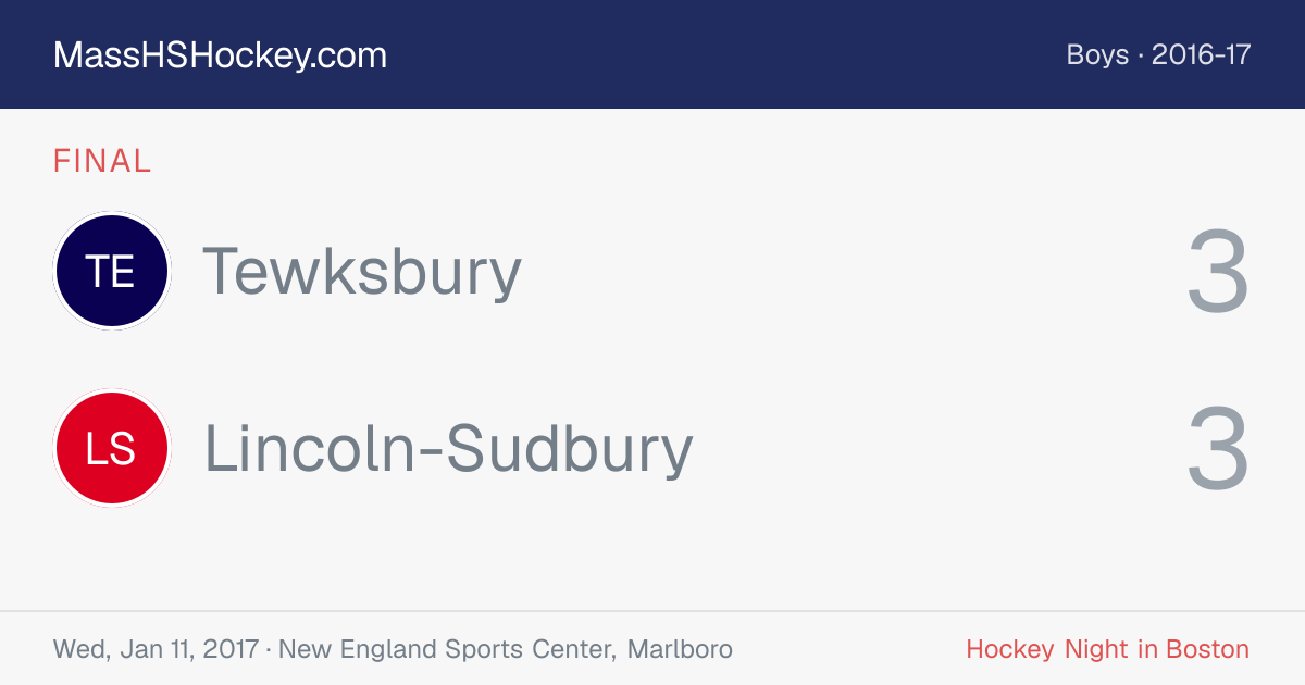 Tewksbury at Lincoln-Sudbury score card