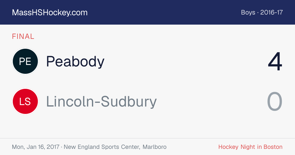 Peabody at Lincoln-Sudbury score card