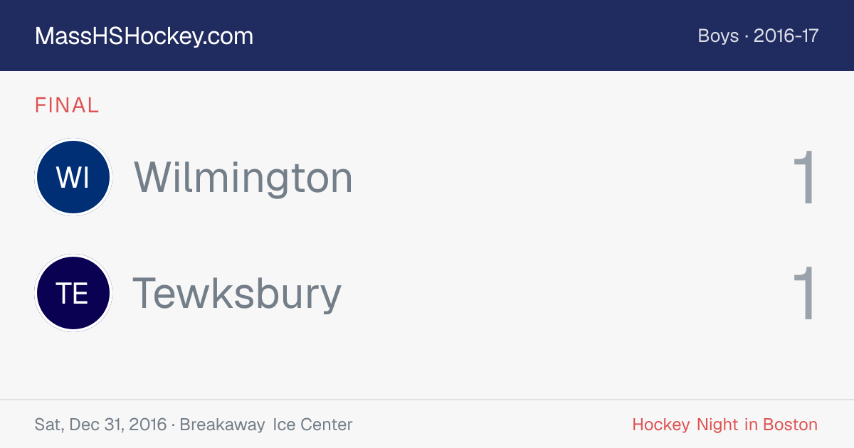 Wilmington at Tewksbury score card
