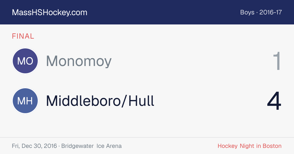 Monomoy at Middleboro/Hull score card