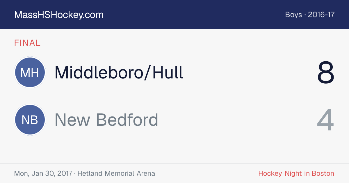 Middleboro/Hull at New Bedford score card