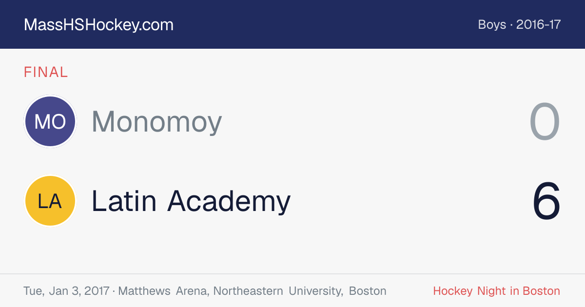 Monomoy at Latin Academy score card