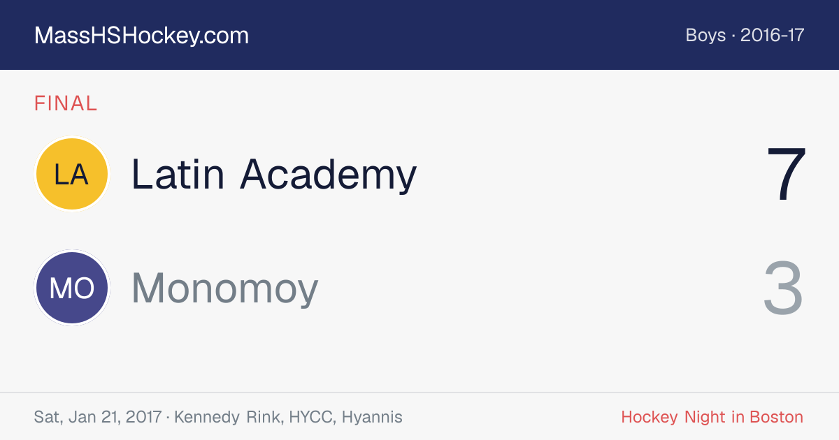 Latin Academy at Monomoy score card