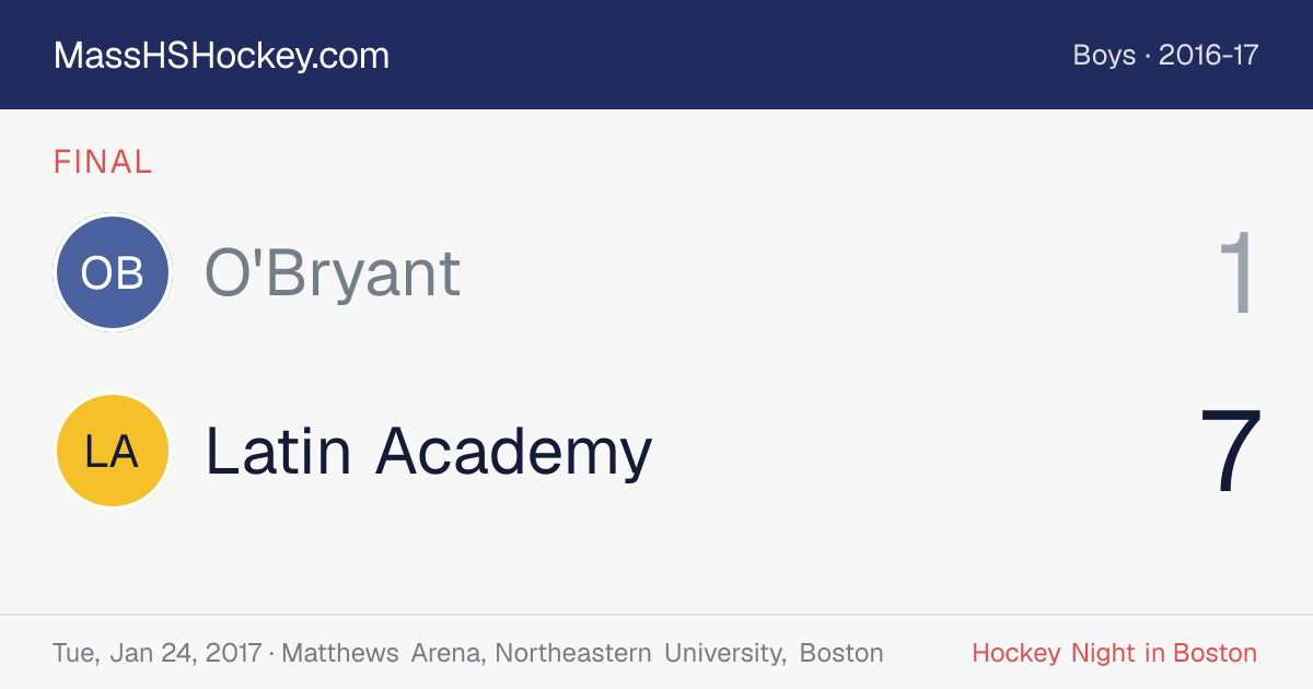 O'Bryant at Latin Academy score card
