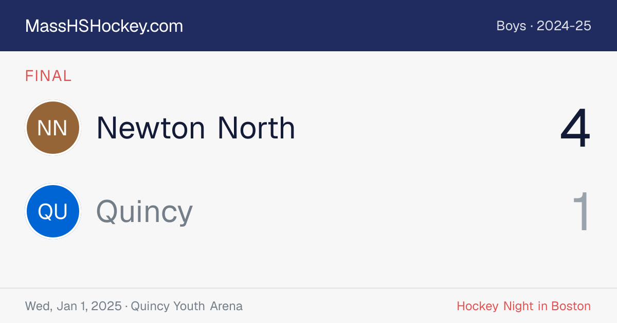 Newton North at Quincy score card