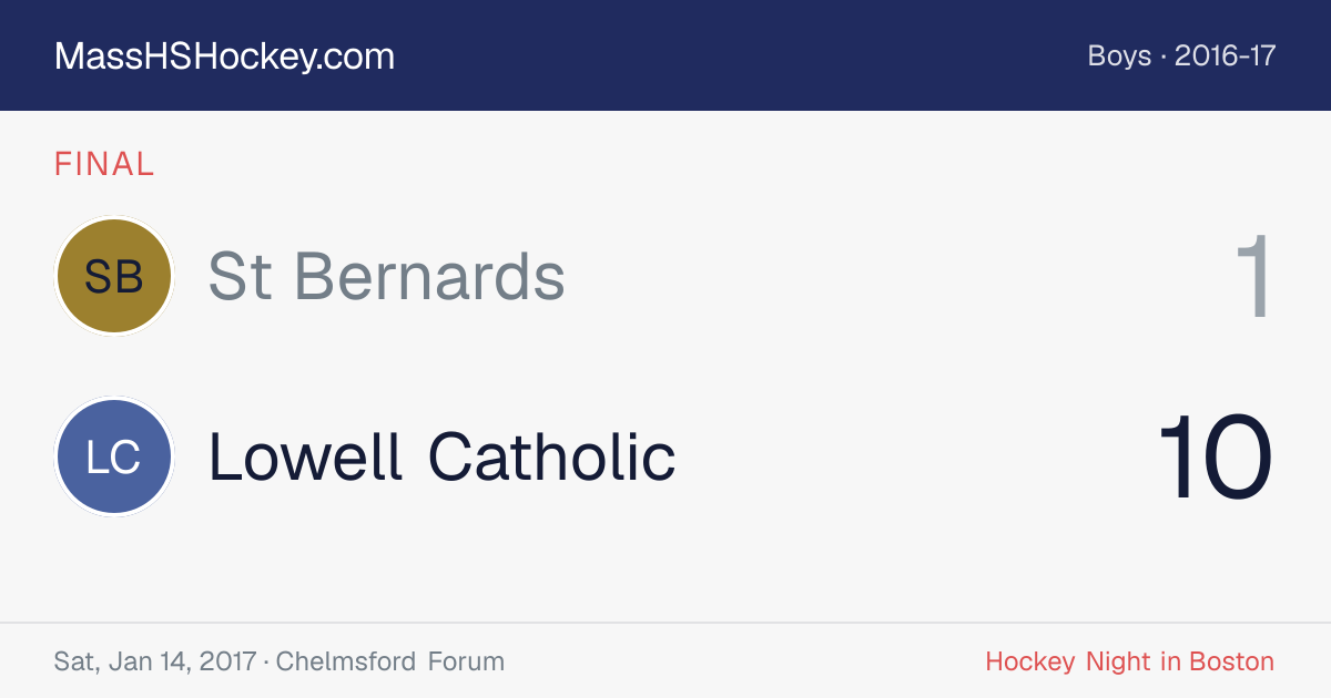 St Bernards at Lowell Catholic score card