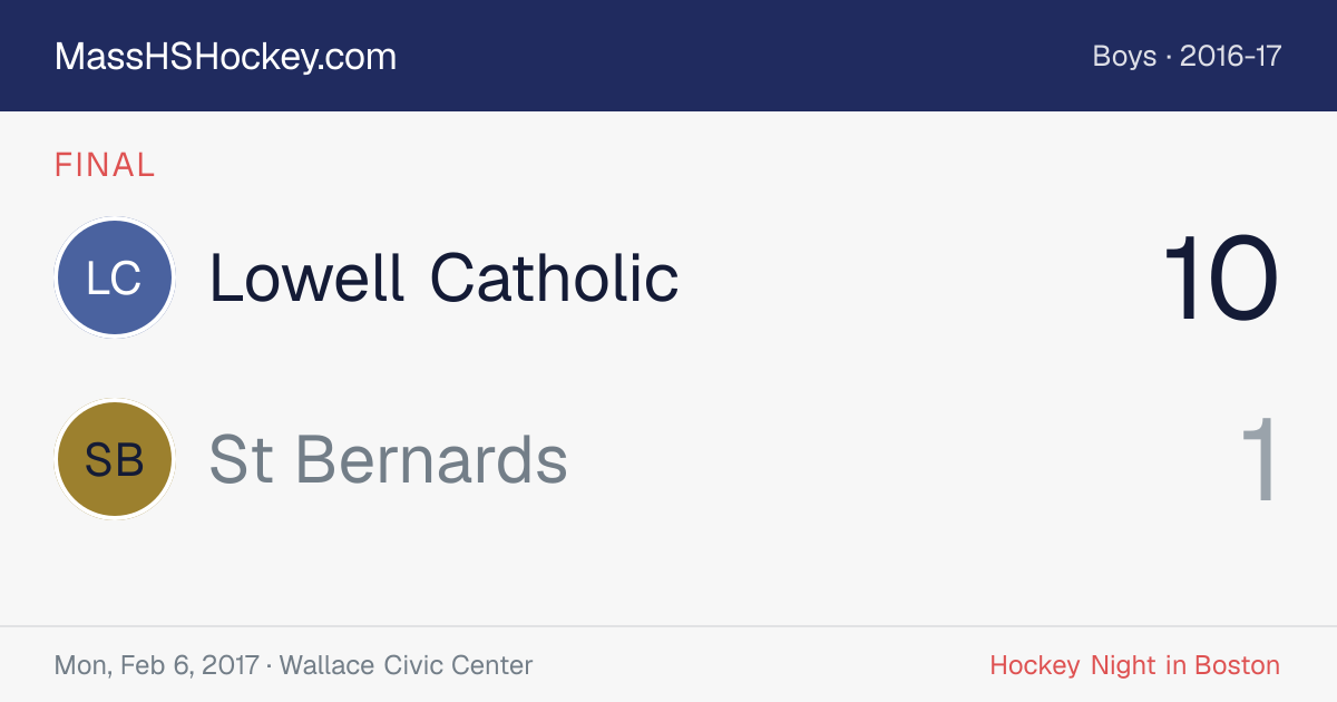Lowell Catholic at St Bernards score card