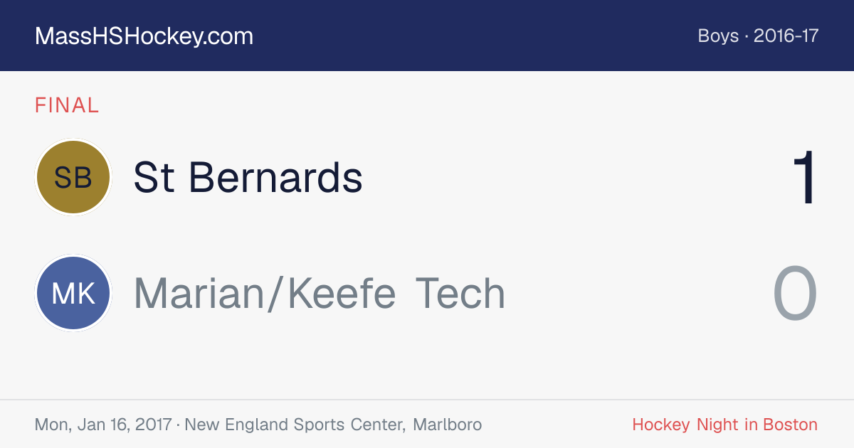 St Bernards at Marian/Keefe Tech score card
