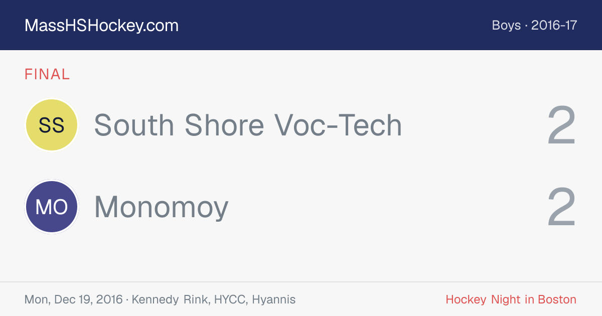 South Shore Voc-Tech at Monomoy score card