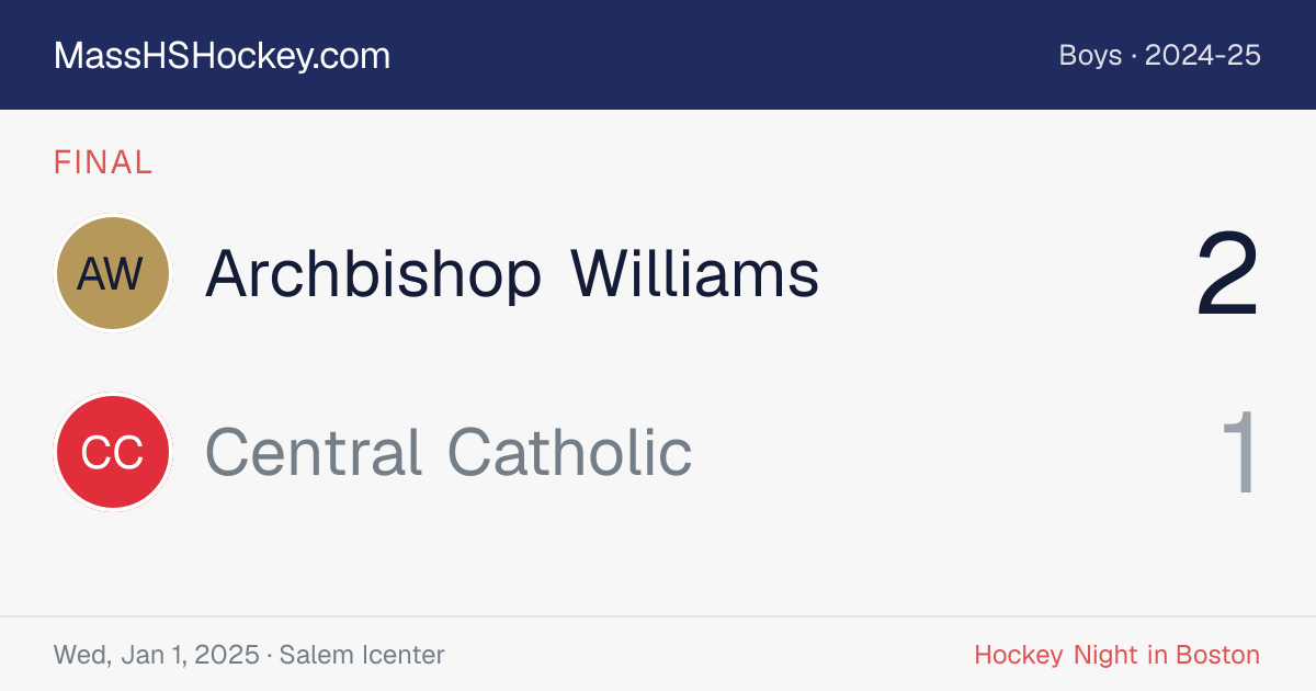 Archbishop Williams at Central Catholic score card