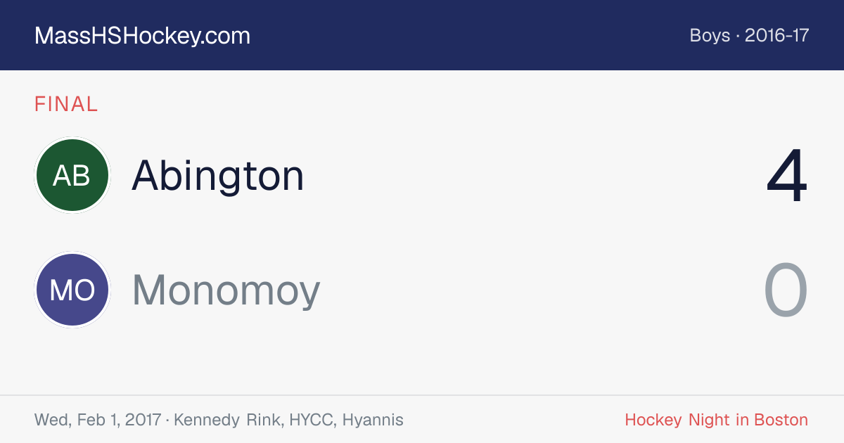 Abington at Monomoy score card