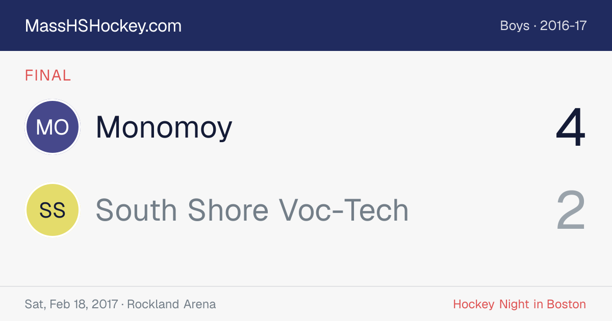 Monomoy at South Shore Voc-Tech score card