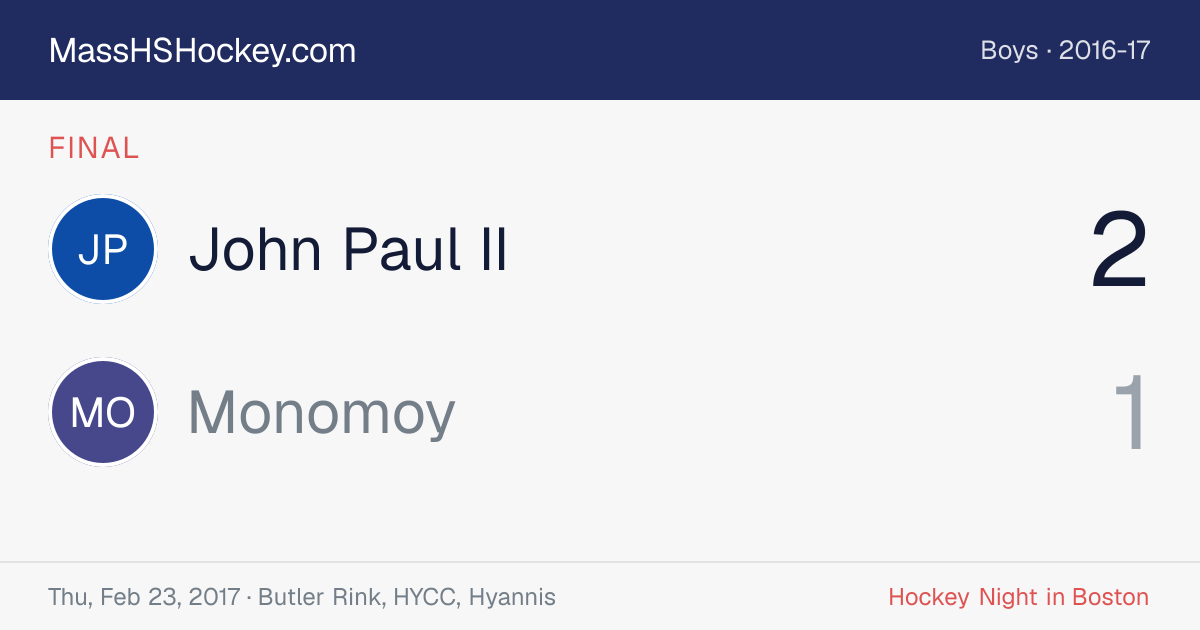 John Paul II at Monomoy score card