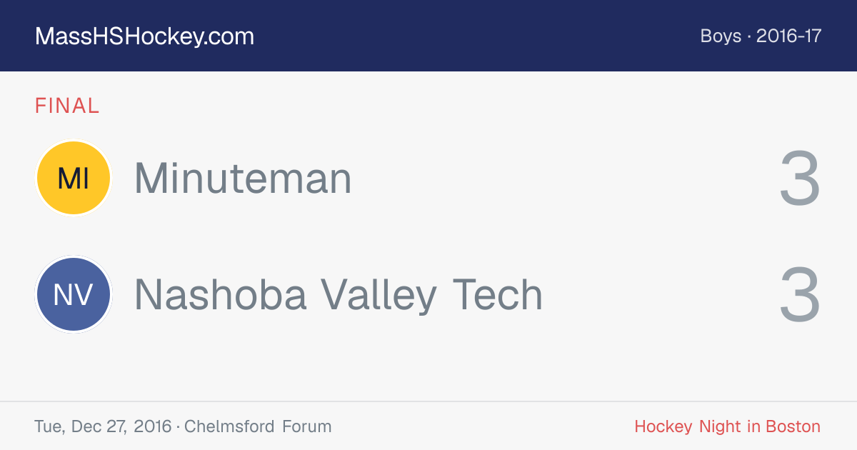 Minuteman at Nashoba Valley Tech score card
