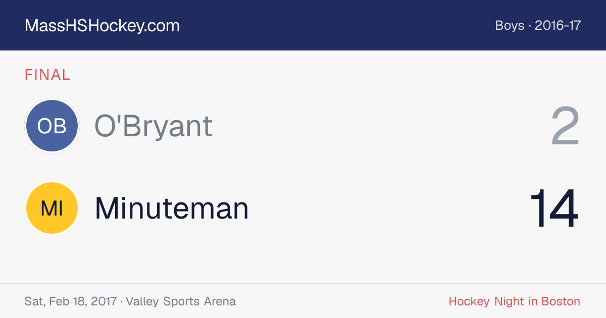 O'Bryant at Minuteman score card