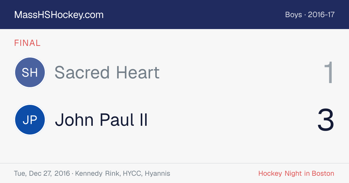 Sacred Heart at John Paul II score card
