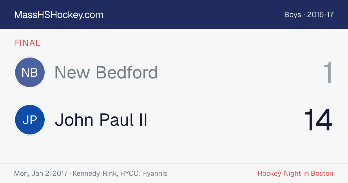 New Bedford at John Paul II score card