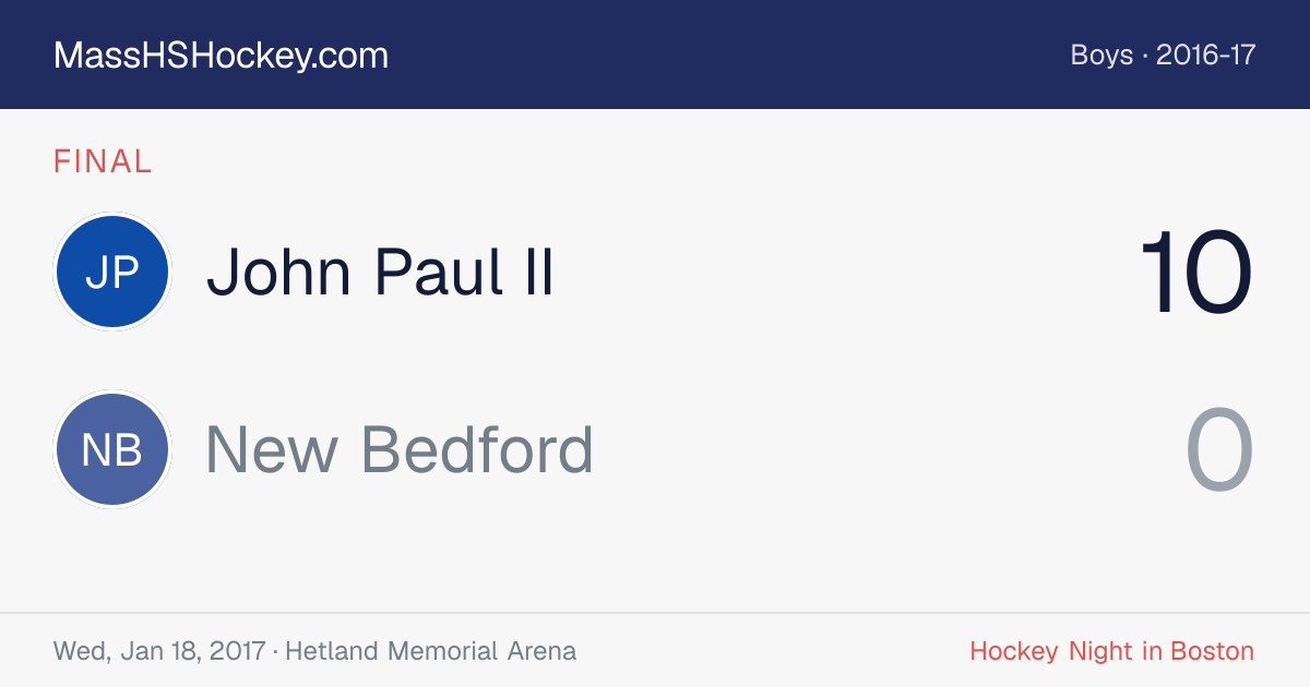 John Paul II at New Bedford score card