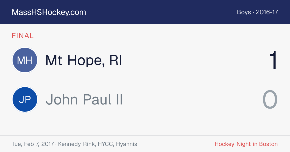 Mt Hope, RI at John Paul II score card