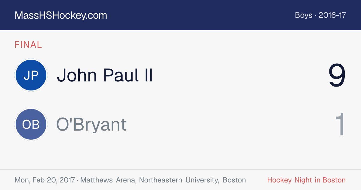 John Paul II at O'Bryant score card