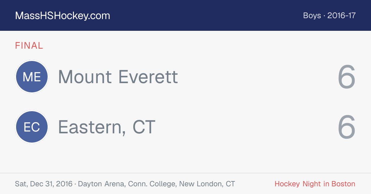 Mount Everett at Eastern, CT score card