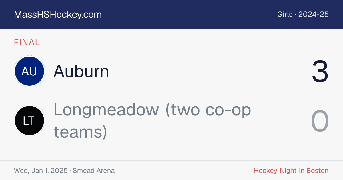 Auburn at Longmeadow (two co-op teams) score card