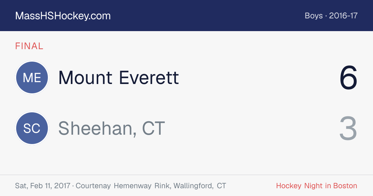Mount Everett at Sheehan, CT score card