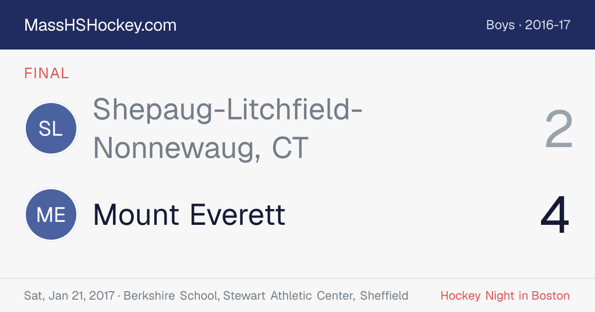 Shepaug-Litchfield-Nonnewaug, CT at Mount Everett score card