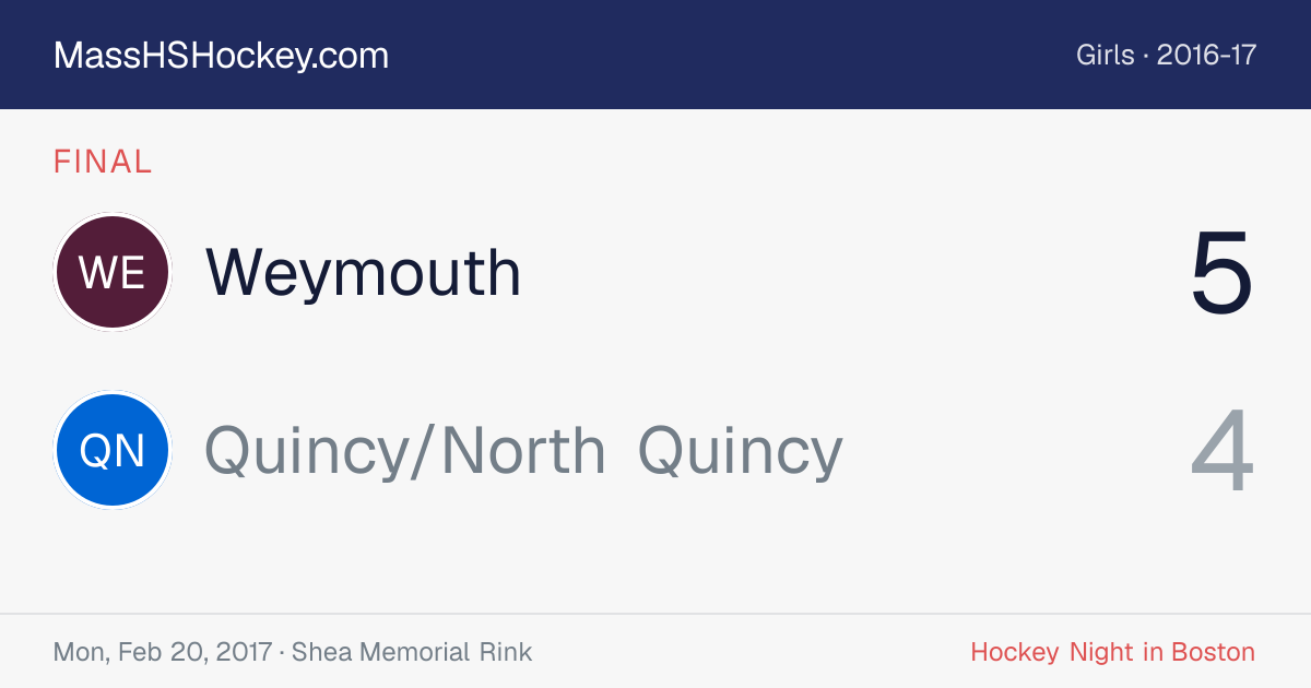Weymouth at Quincy/North Quincy score card