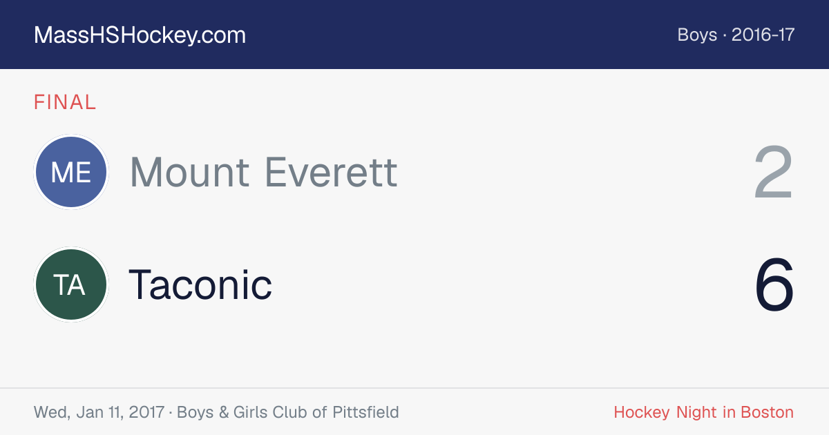 Mount Everett at Taconic score card