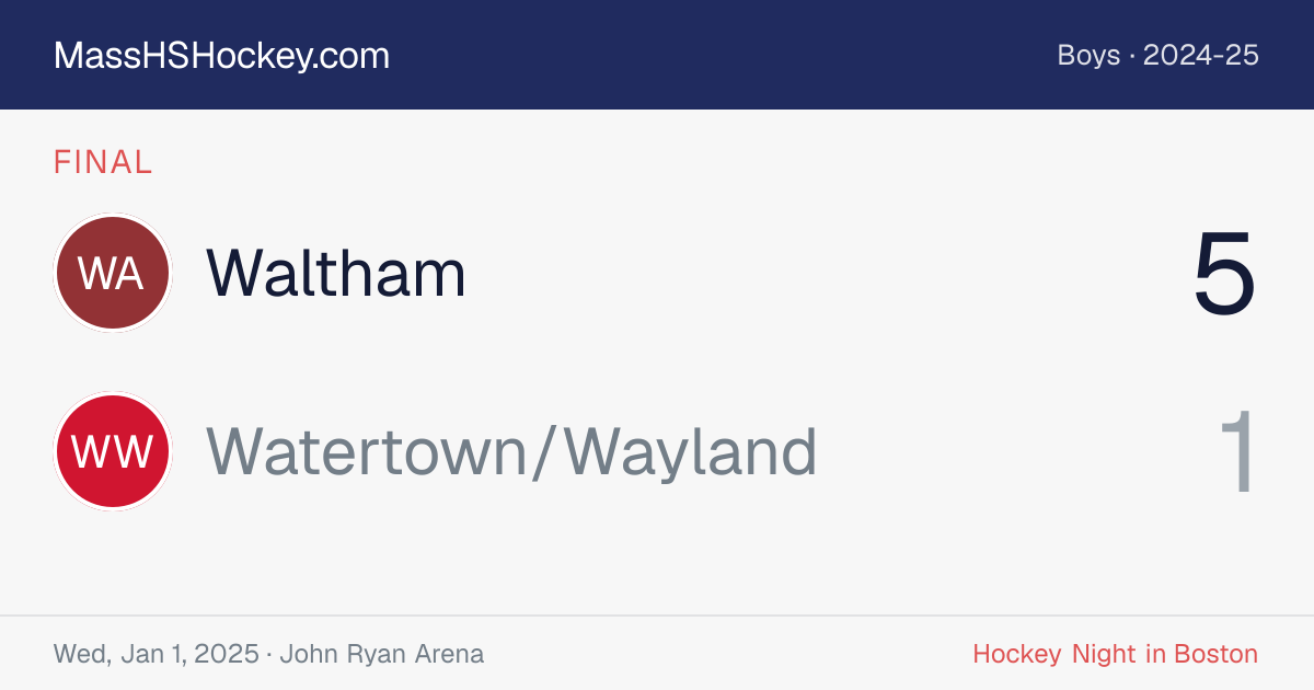 Waltham at Watertown/Wayland score card