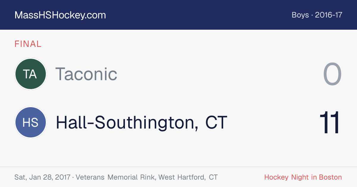 Taconic at Hall-Southington, CT score card