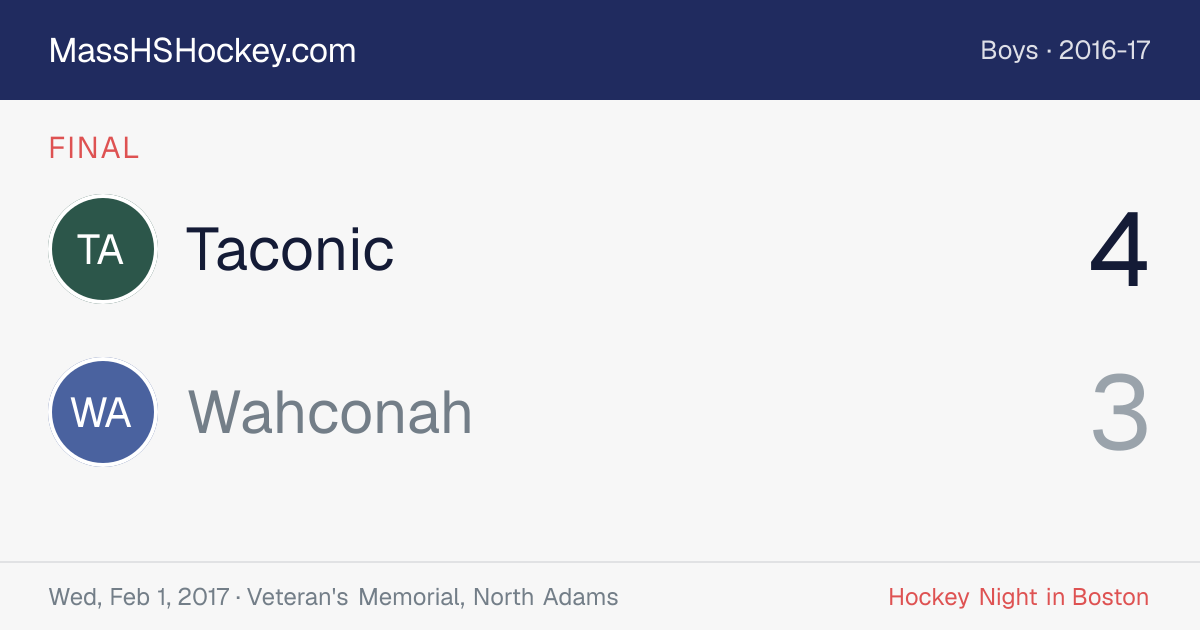 Taconic at Wahconah score card