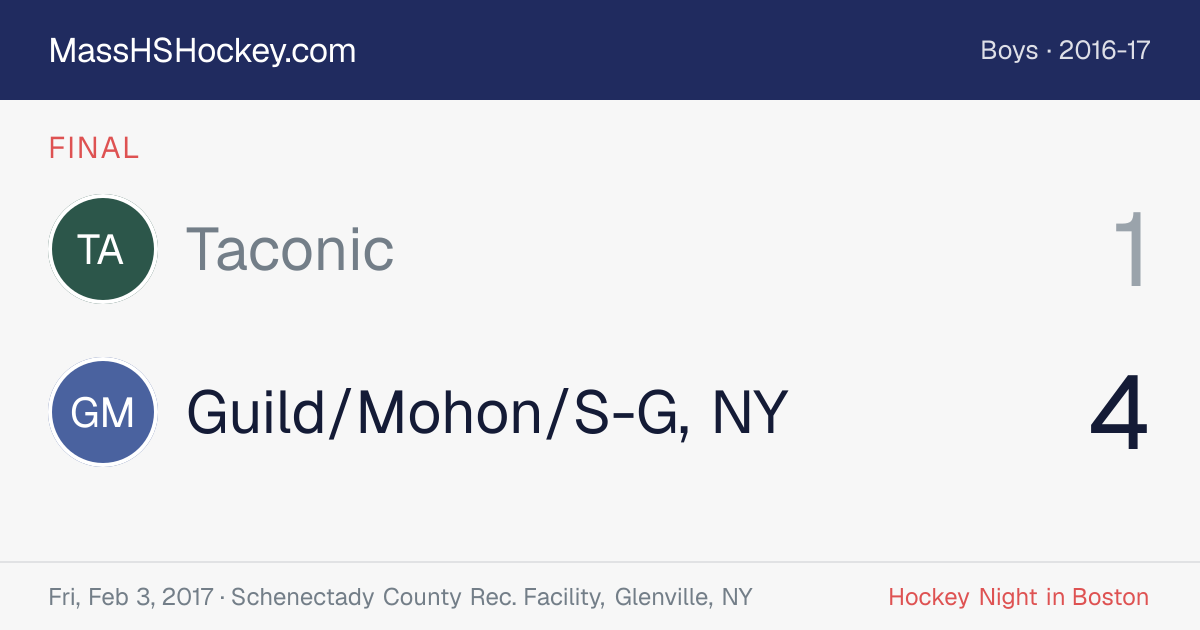 Taconic at Guild/Mohon/S-G, NY score card