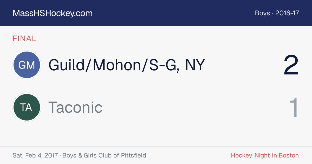 Guild/Mohon/S-G, NY at Taconic score card