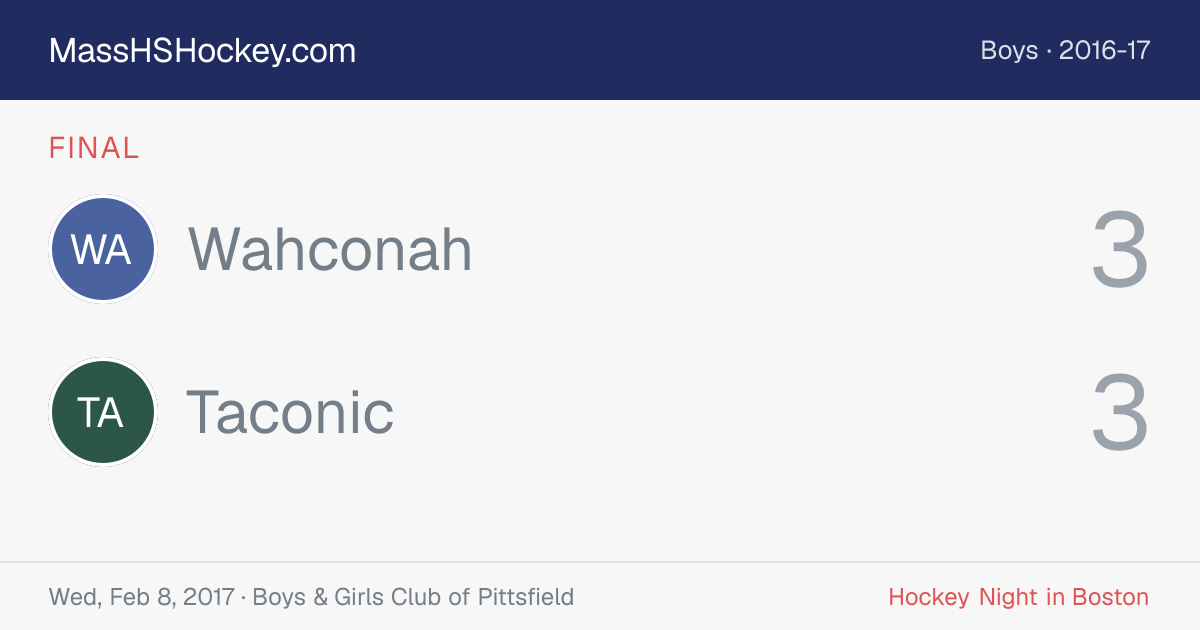 Wahconah at Taconic score card